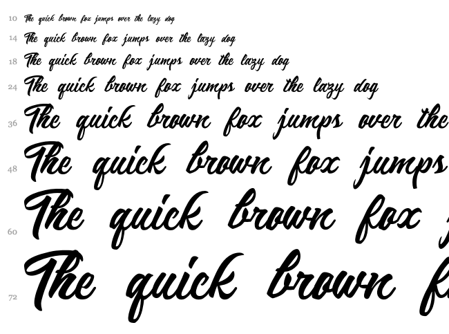 Reminiscent Drive font waterfall